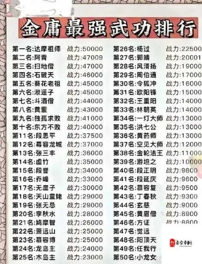 氪金手游推荐排行榜武侠-氪金手游推荐排行