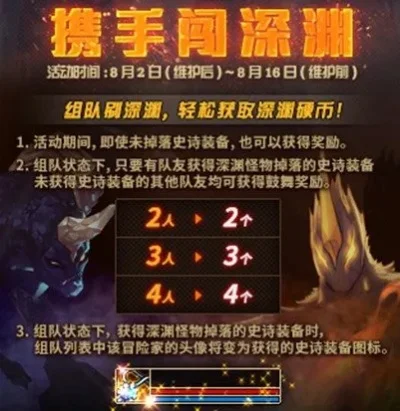 dnf手游新深渊奖励-新深渊奖励深度解析
