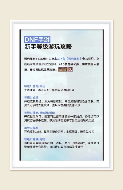 dnf手游最新怎么玩-DNF手游最新玩法指南