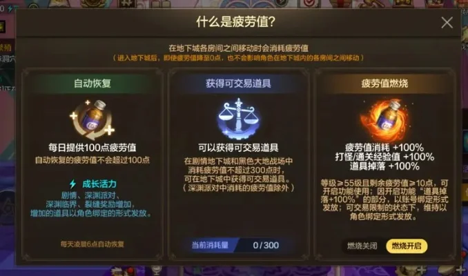 dnf手游真神的庇护-真神系统详解