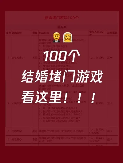 结婚类游戏排行榜大全-全球十大结婚游戏排行