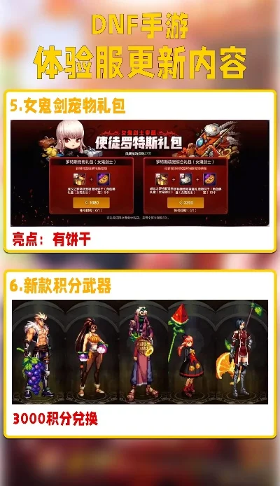 手游dnf体验服活动
