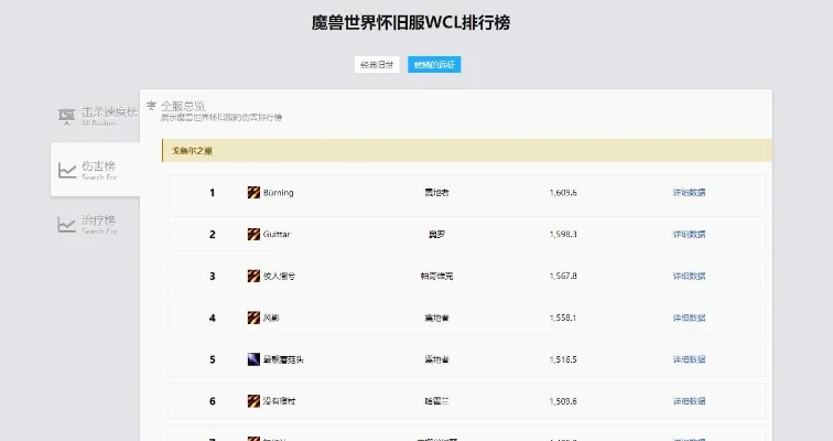 真正怀旧服手游排行榜-怀旧服手游经典排行