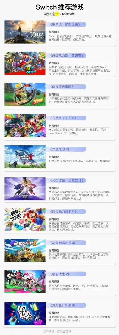 治愈型手游推荐排行榜-治愈手游推荐排行