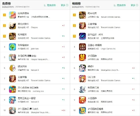 神界类似的游戏排行榜-虚拟神界游戏排行