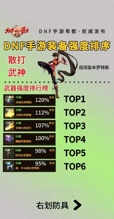 武神先知套dnf手游-武神先知打造巅峰