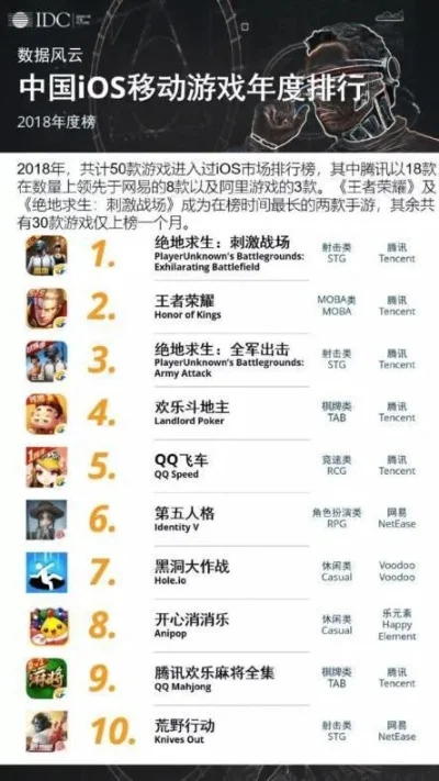 棒棒鸡传奇手游排行榜-棒棒鸡手游排行榜