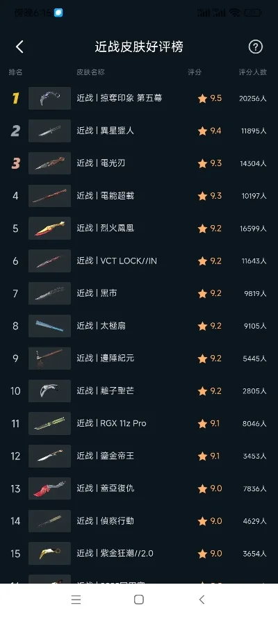 武器追踪类游戏排行榜-盘点热门武器追踪游戏