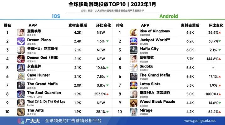 手机游戏排行榜热门榜-手机游戏虚拟旅行指南