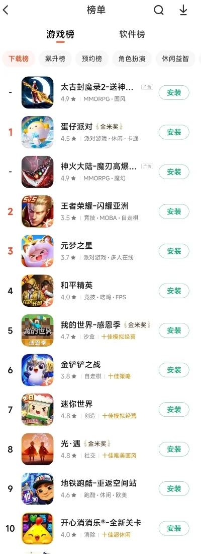 游戏排行榜进度怎么看-游戏排行助旅游规划