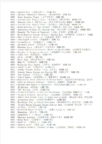 经营psp游戏排行榜-PSP游戏排行榜：数字世界旅行指南