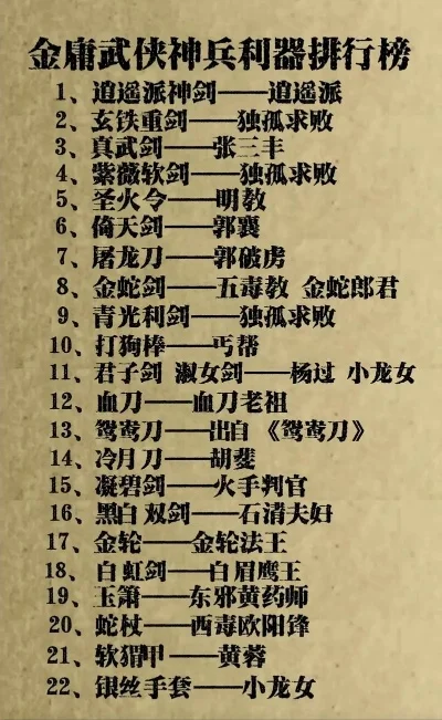 武侠类游戏排行榜推荐-武侠游戏排行榜推荐