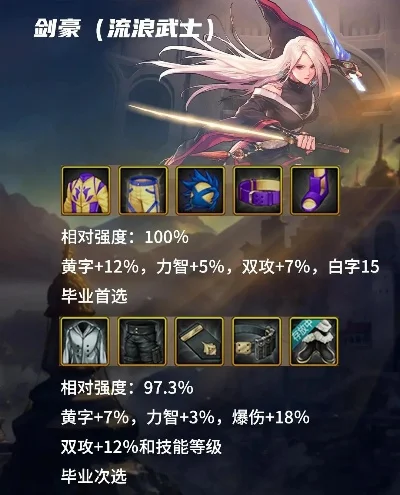 手游dnf剑豪幽魂套-剑豪幽魂套详解