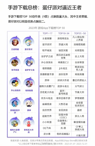 穿越类手游排行榜最新-穿越手游排行榜发布